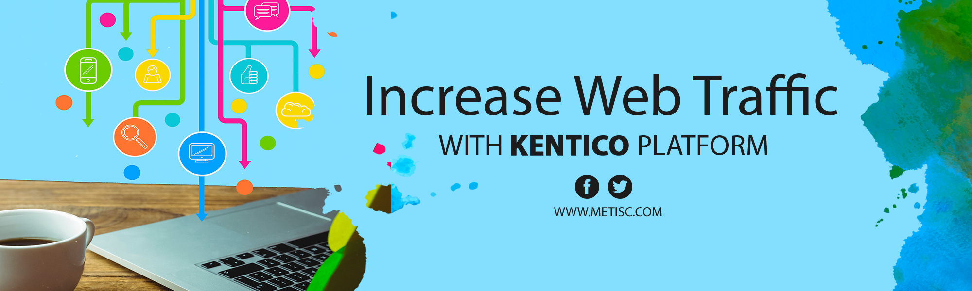 Kentico Website Perth