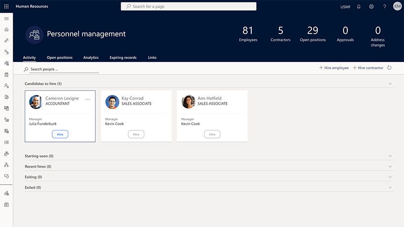 Operational Agility Human Resource